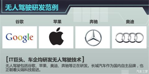 【图】网通社:长城即将发布多项尖端科技_汽车之家