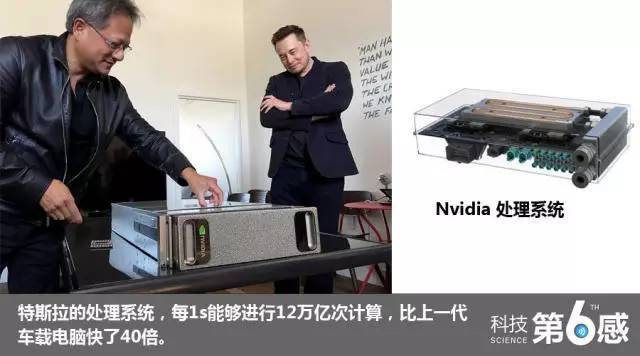 科技第六感:魔鬼的步伐 特斯拉挺进自动驾驶2.0时代