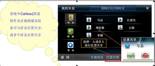 捷可视车载电脑