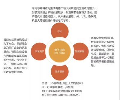 2021年一季度人力资源趋势报告